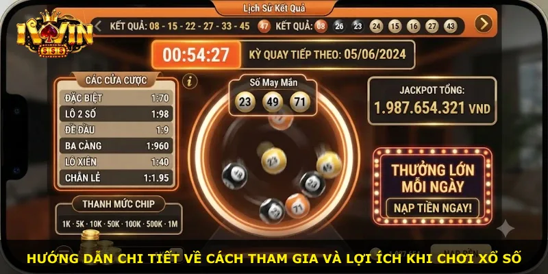 Hướng dẫn chi tiết về cách tham gia và lợi ích khi chơi xổ số