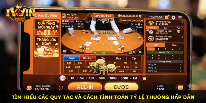 Tìm hiểu các quy tắc và cách tính toán tỷ lệ thưởng hấp dẫn